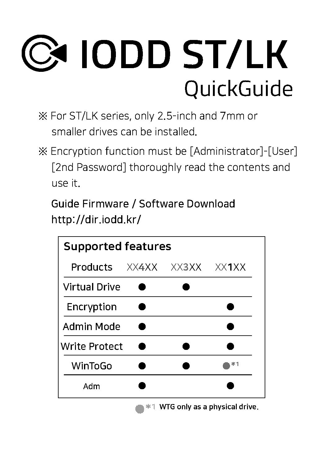 remove write protection from harddrive