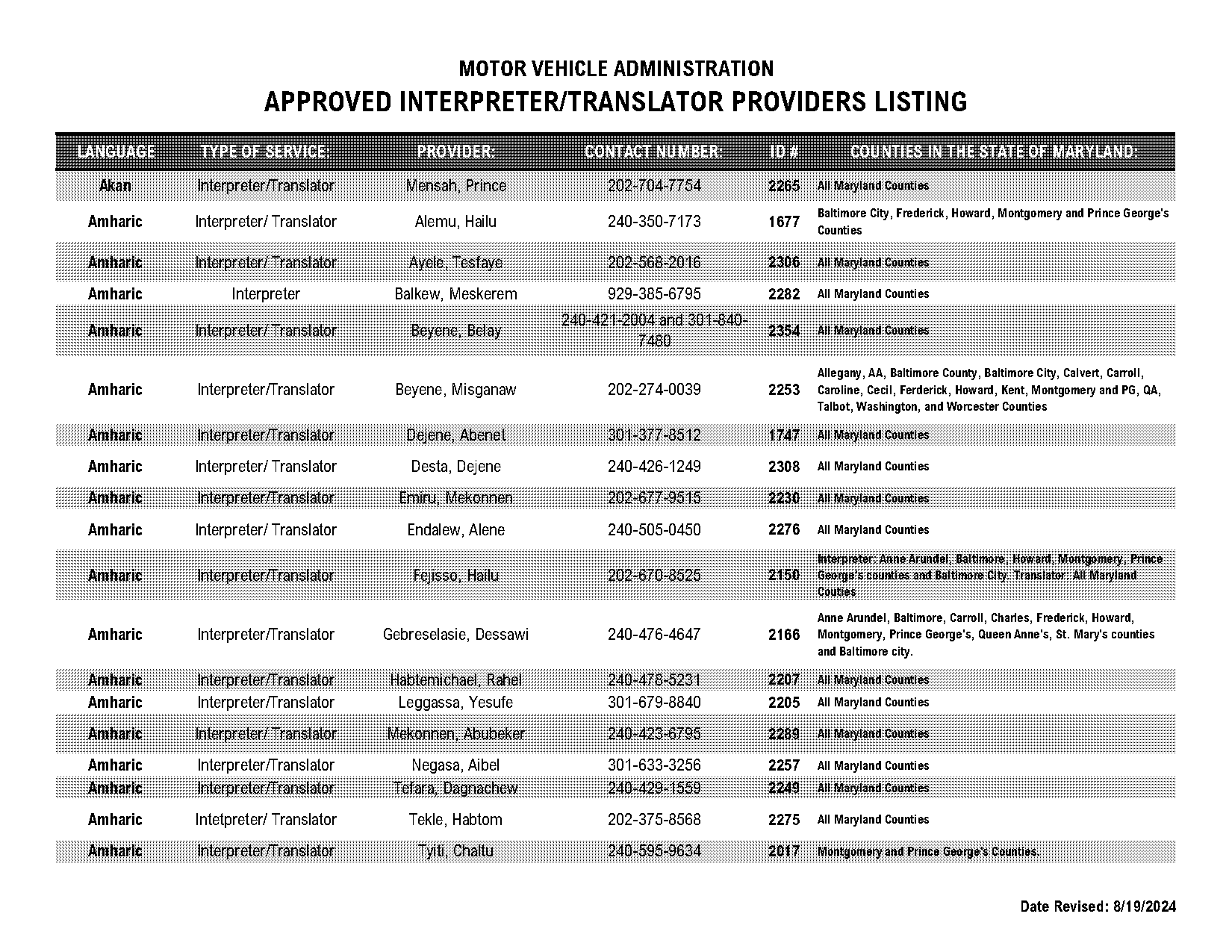 translate arabic to english document