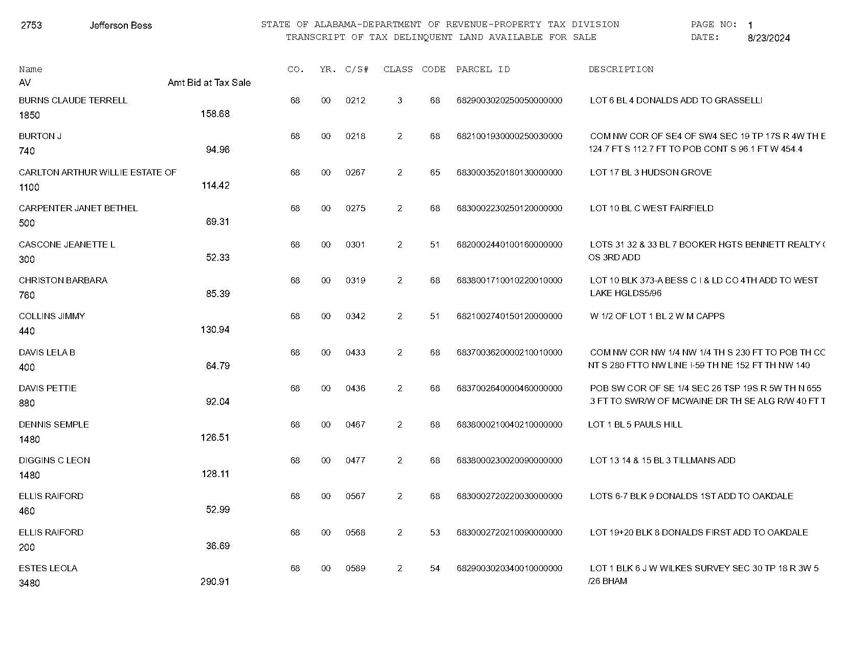 diocese of san jose transcript request saint lawrence academy