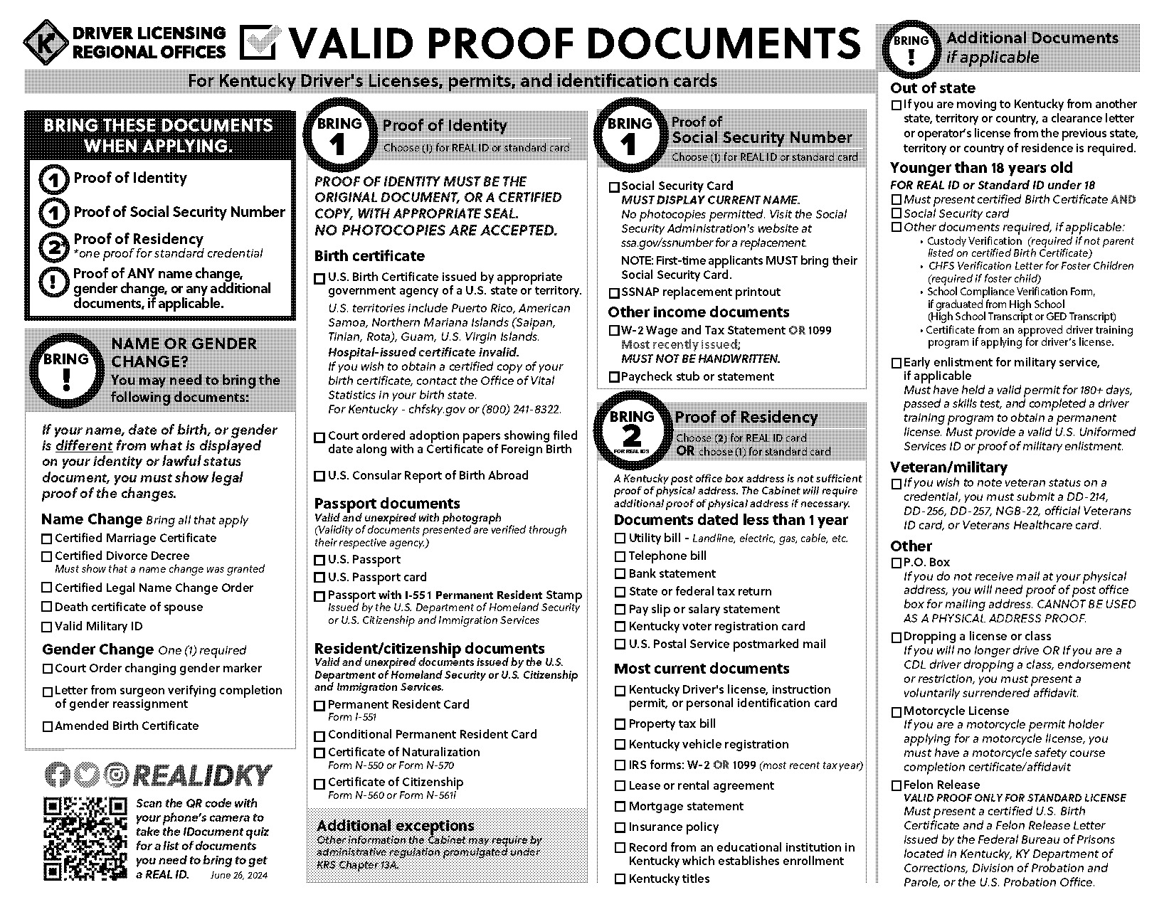 do you need proof for renewal green card