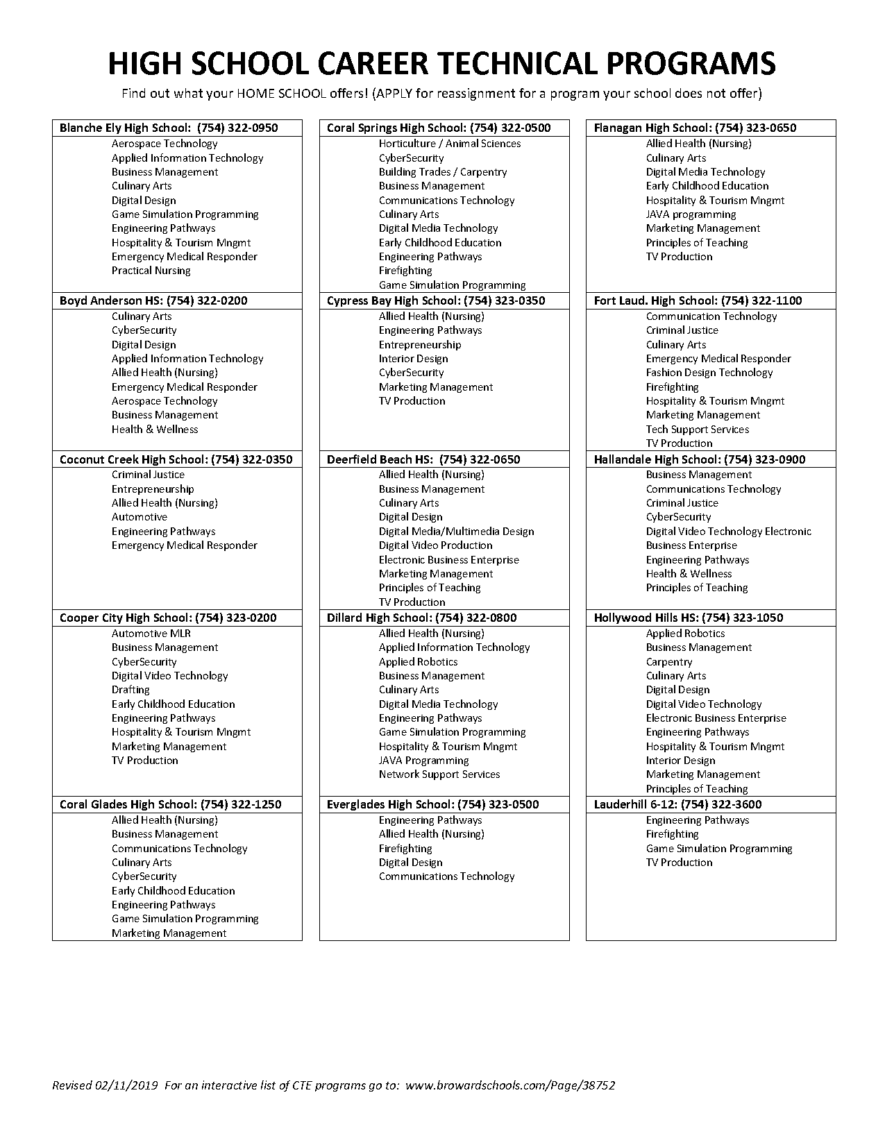 tv production assignments for middle school students