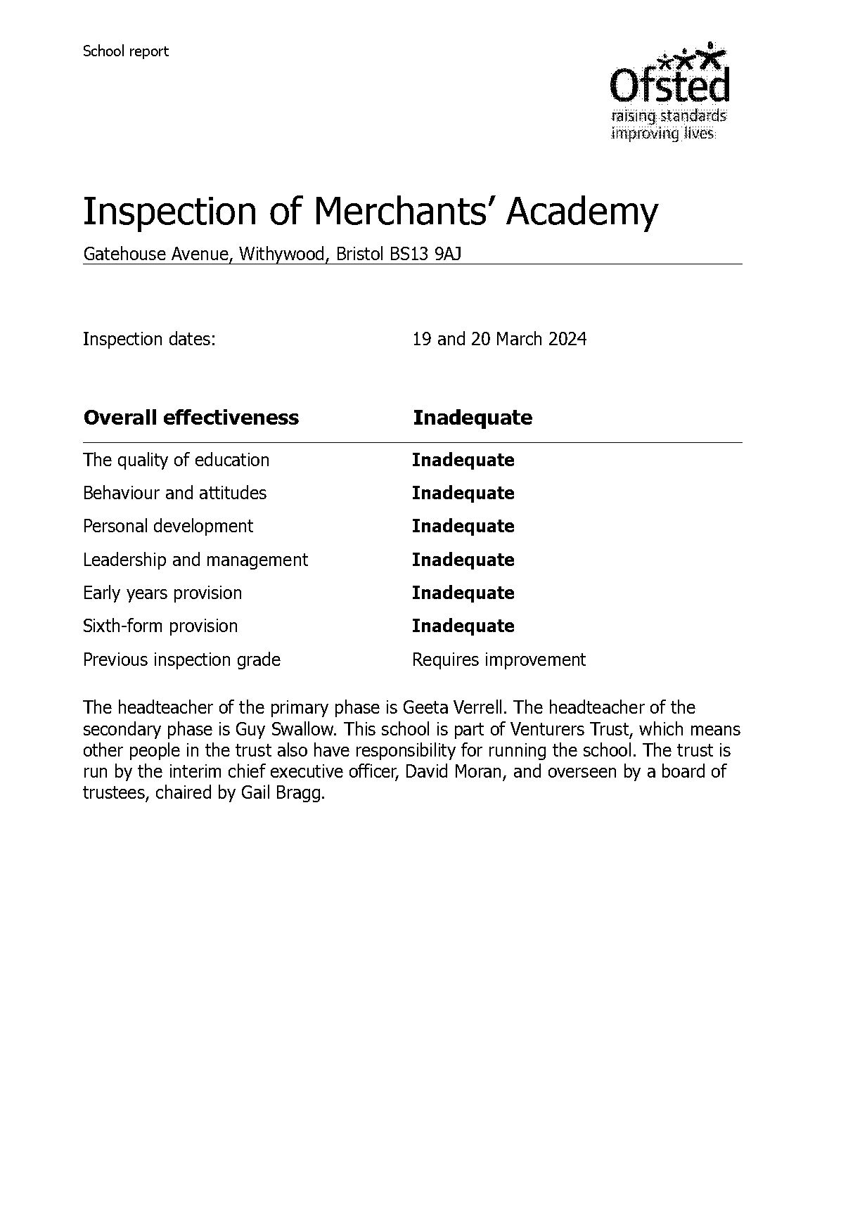 gatehouse school london ofsted report