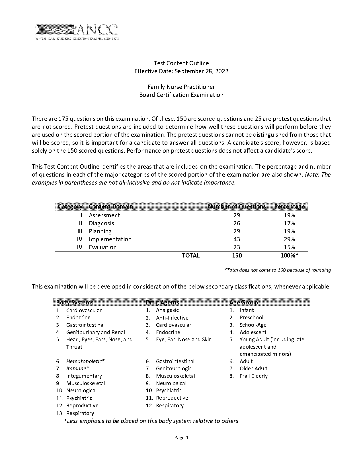 np and developmental testing and evaluation