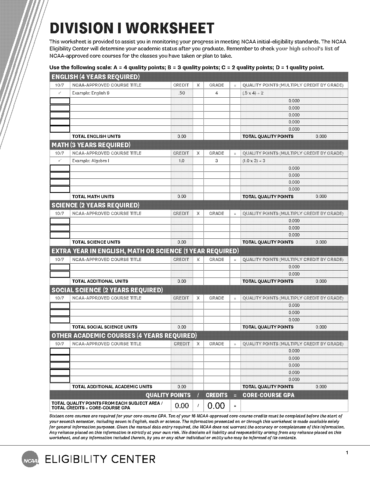 spreadsheets for dummies free