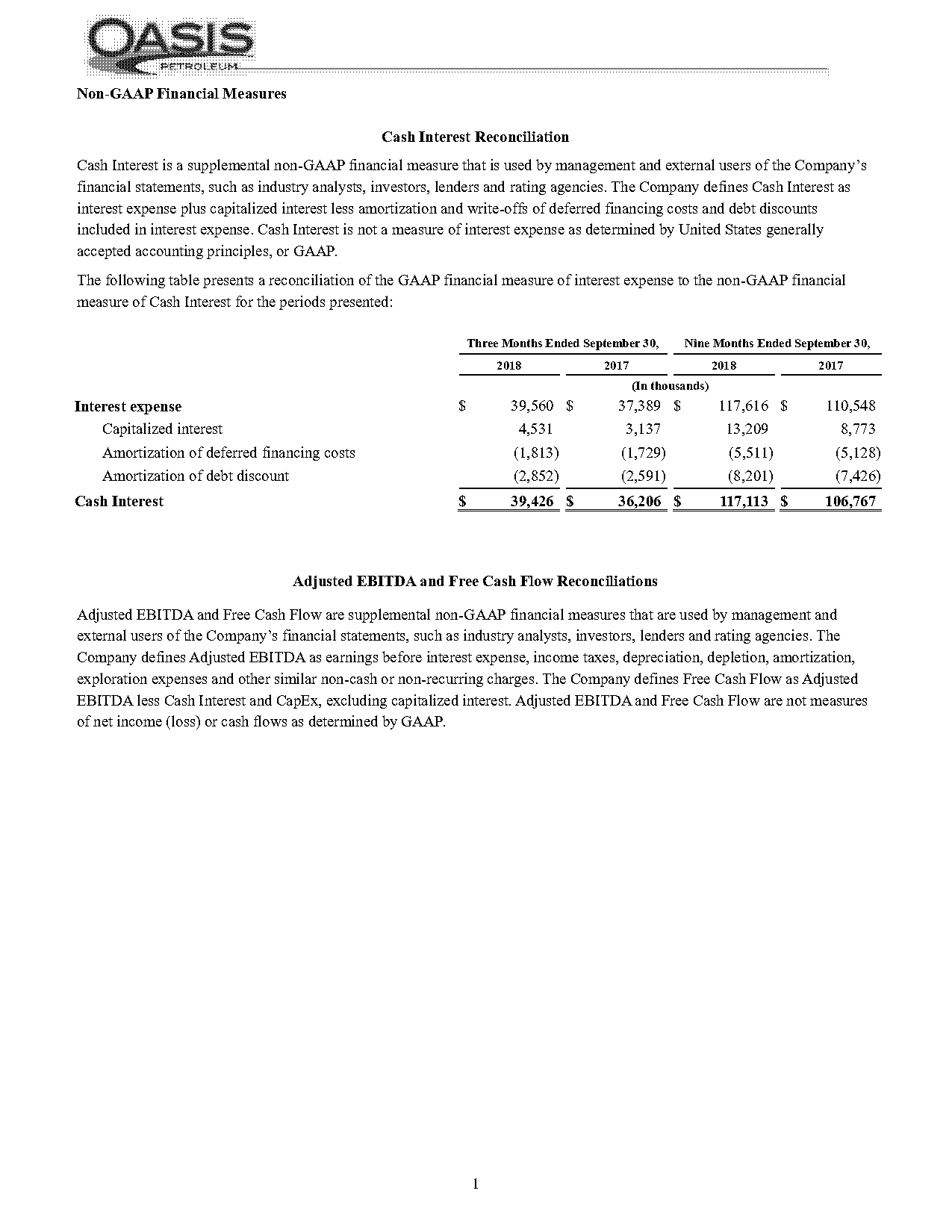 non cash interest cash flow statement