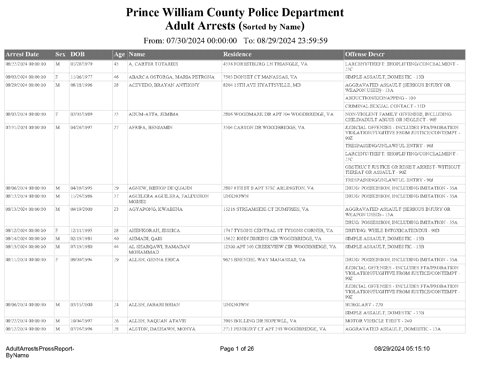 william lewis police officer phone records