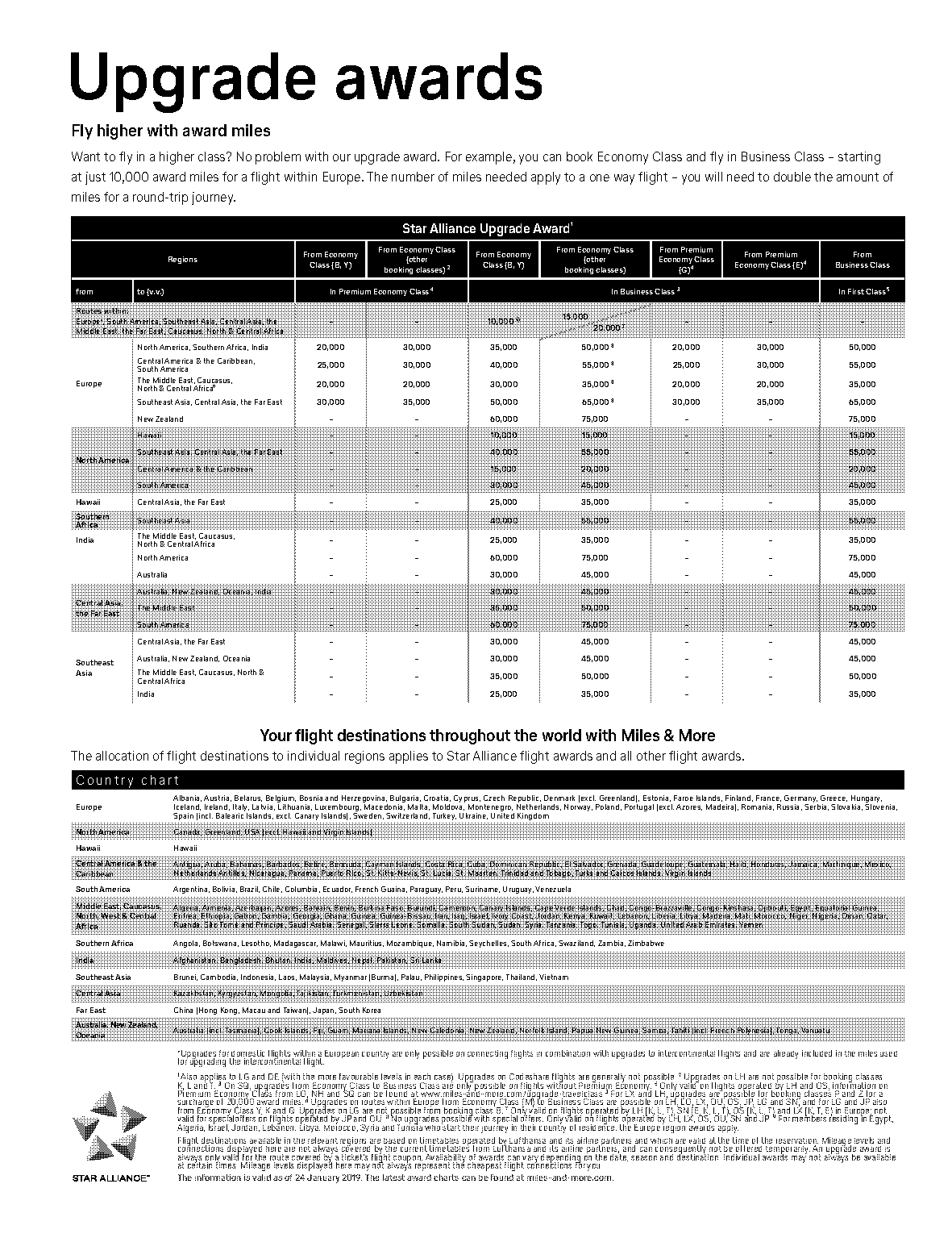 one way plane ticket from germany to usa