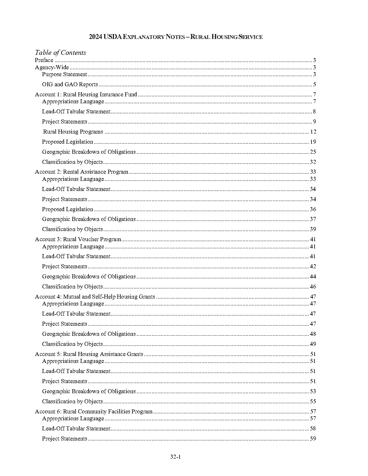 current usda mortgage rates georgia