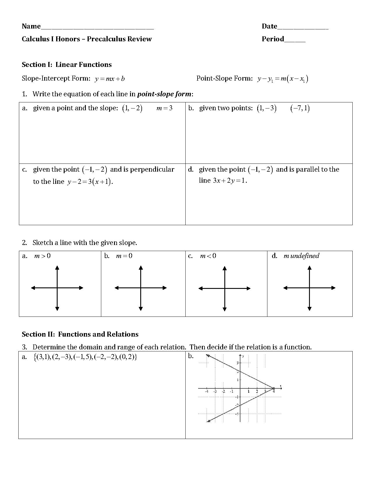 precalculus functions review worksheets