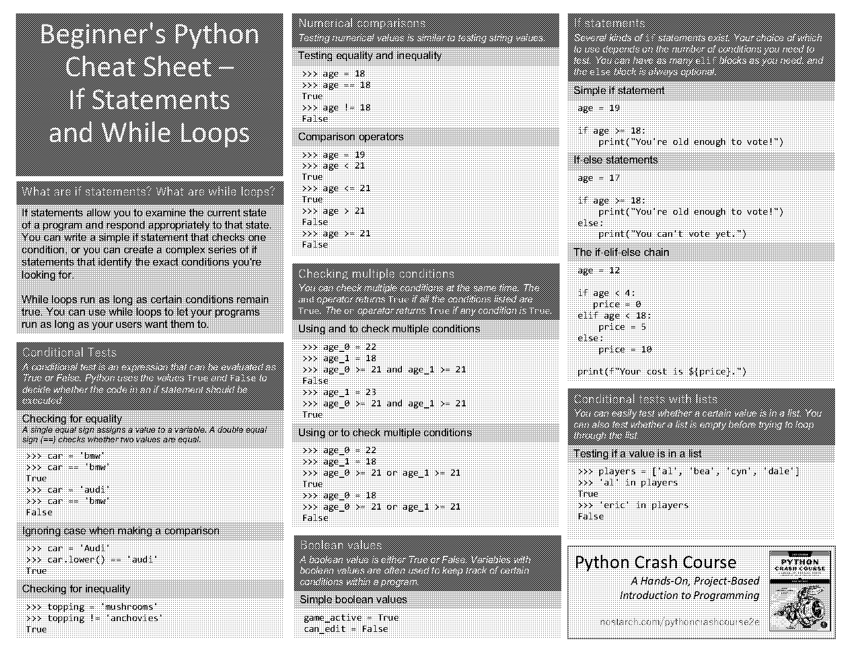 double condition if statement python