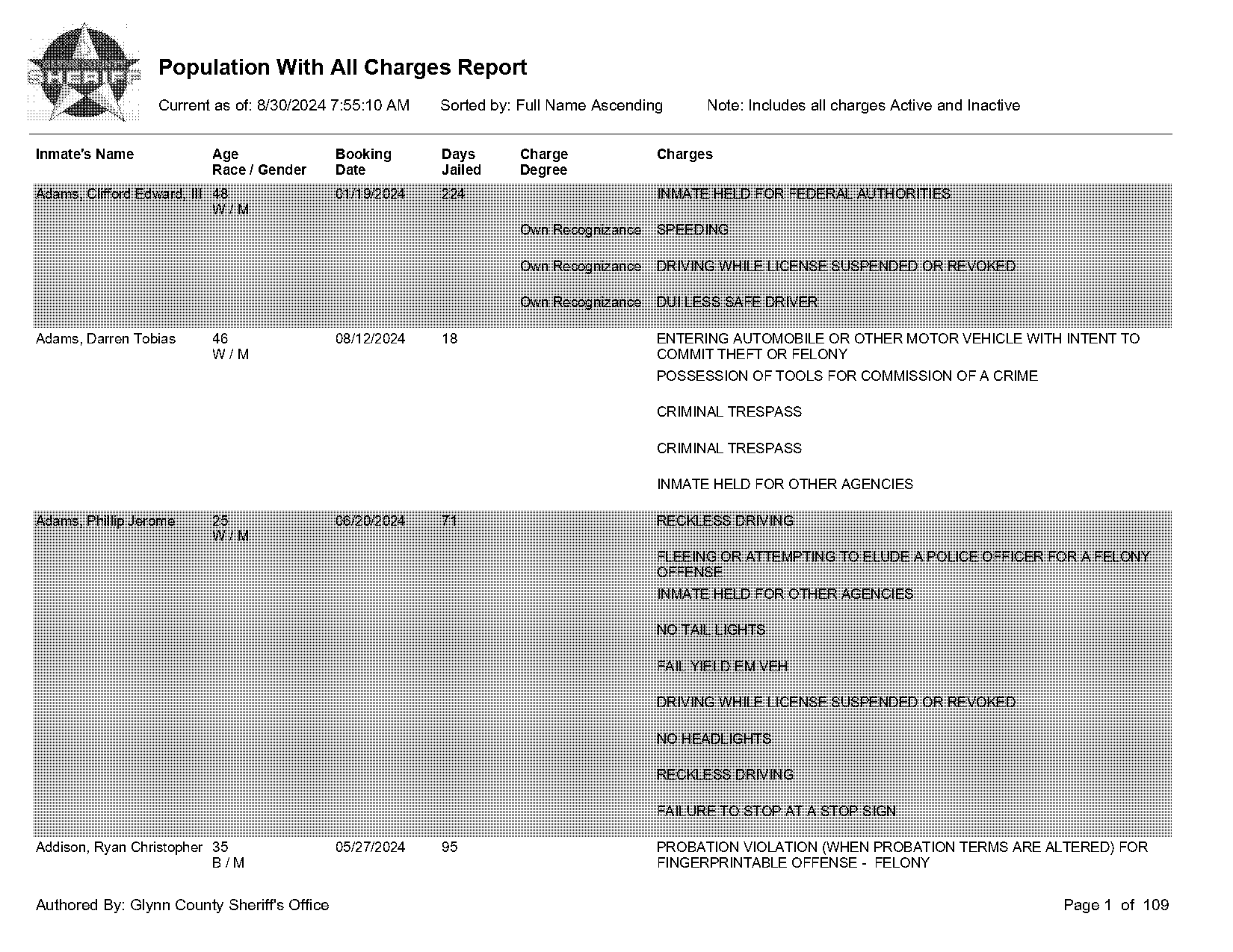 kenneth cook arrest records in texas