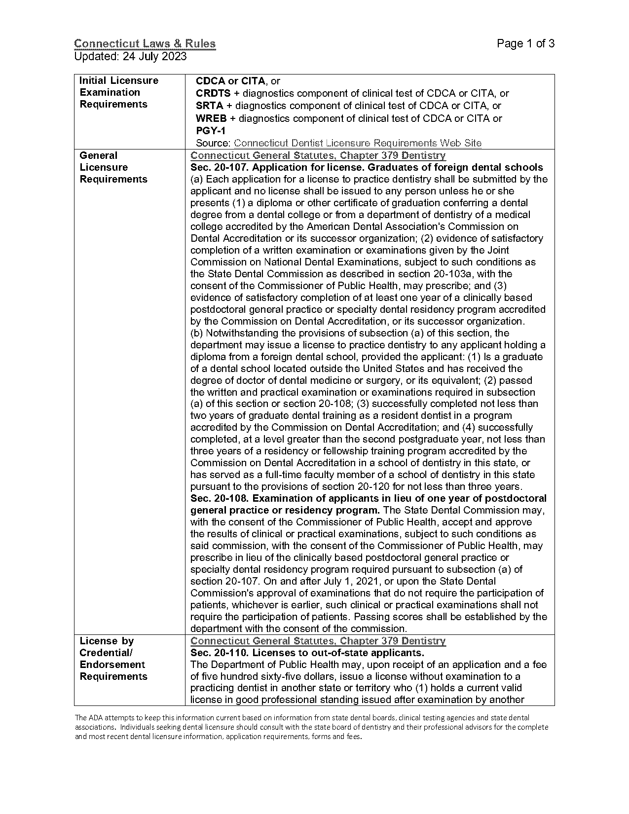 connecticut medical board license application