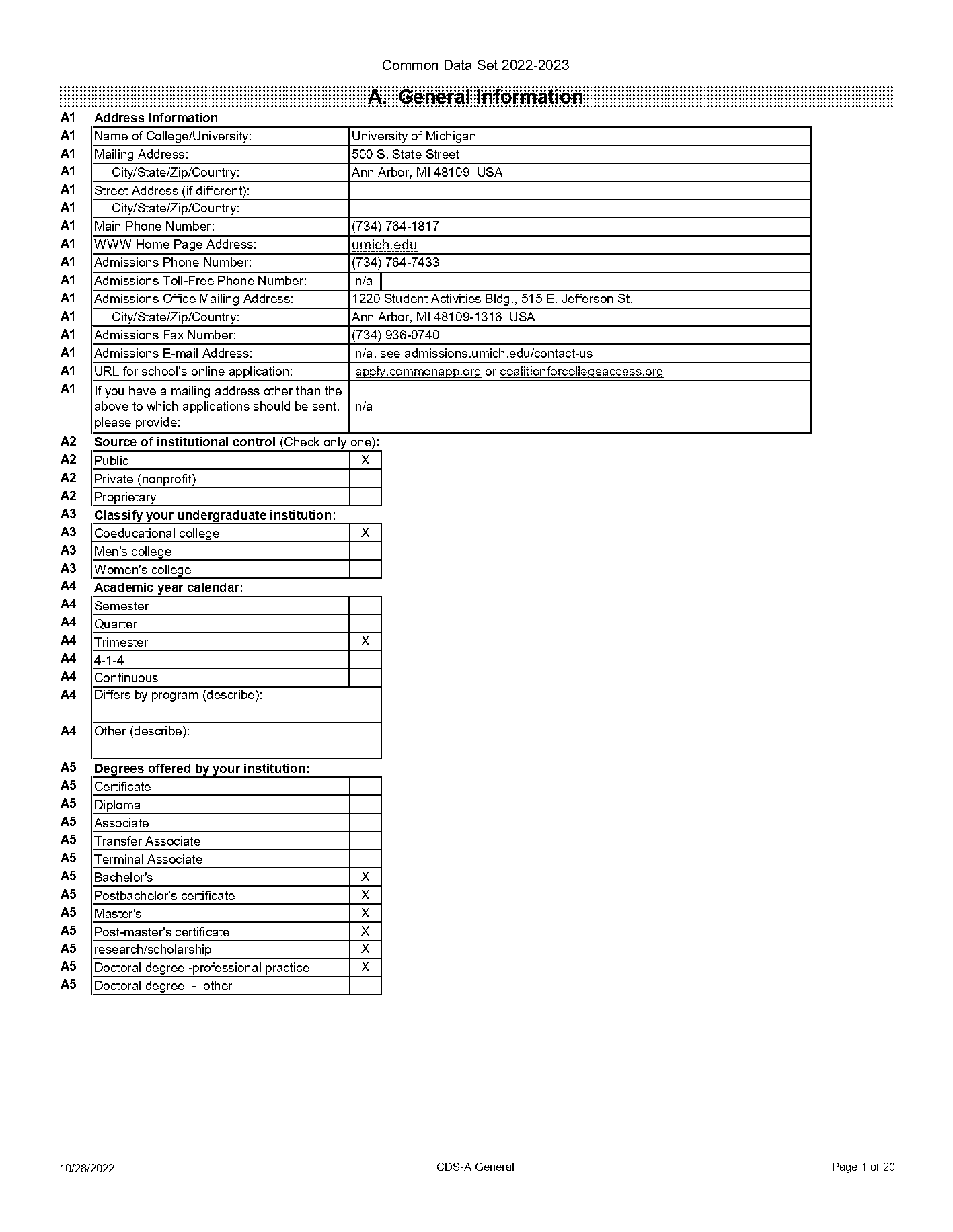 a and m sat score requirements